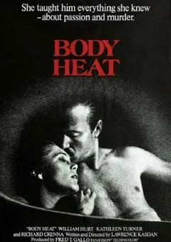 1981年美国经典惊悚片《体热》蓝光国英双语中字 [迅雷BT磁力免费下载]